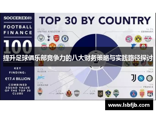 提升足球俱乐部竞争力的八大财务策略与实践路径探讨