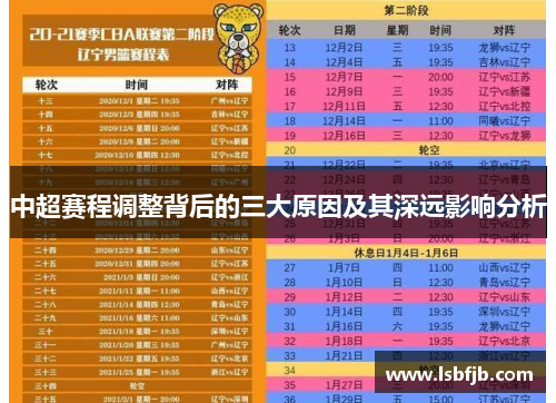 中超赛程调整背后的三大原因及其深远影响分析